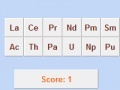 Periodic table in a minute