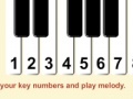 Melodies and numbers