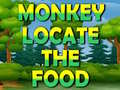 Monkey Locate The Food