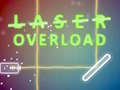 Laser Overload Dose