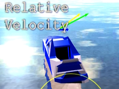 Relative Velocity 