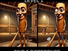 Thung Thung Sahur Difference