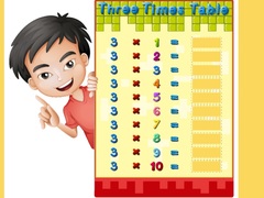 Turbo Tables