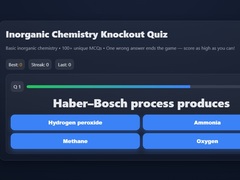 Basic Inorganic Chemistry Quiz