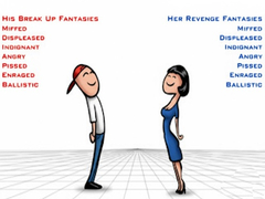 Relationship Revenge