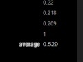 Reaction time trainer