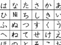 Learn hiragana